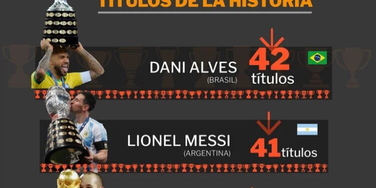 Lionel Messi conquistó el Mundial y quedó a una estrella del futbolista más ganador de la historia: