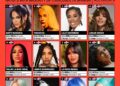 Tokischa ocupa segundo lugar entre las artistas femeninas más escuchada en RD 