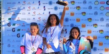 RD ocupa el primer lugar en competencia internacional Salinas KiteFest 2023