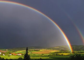 23 de Marzo:  Día Mundial de la Meteorología