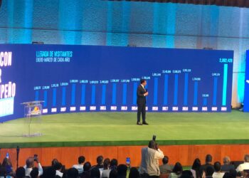 RD rompe récord de llegada turistas en primer trimestre 2023 con más de 2 millones.