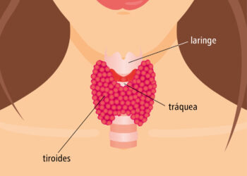 25 de mayo, Día Mundial de la Tiroides
