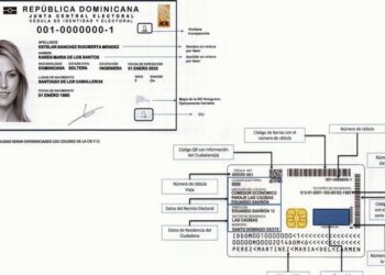A partir de octubre serán reemplazadas las cédulas de identidad y electoral