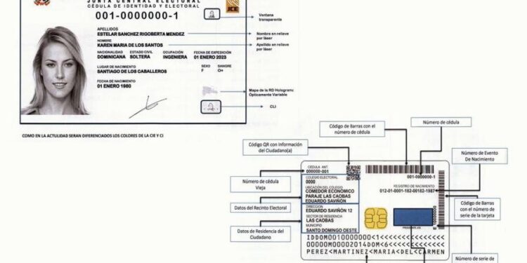A partir de octubre serán reemplazadas las cédulas de identidad y electoral