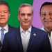 Encuesta Global Trend: Abinader 45.9%, Leonel 34.8%, Abel 13.8%
