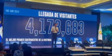 República Dominicana va rumbo a 11 millones de turistas en 2024