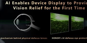 HONOR presenta la primera protección ocular IA Defocus y la primera detección IA Deepfake del sector
