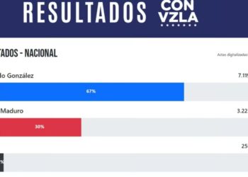 Nueva web permite visualizar resultados de votación en Venezuela