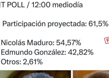 Denuncian medios venezolanos publican falsos resultados preliminares