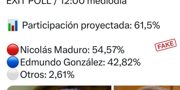 Denuncian medios venezolanos publican falsos resultados preliminares