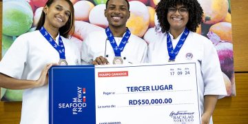 Estudiantes ITSC ganan tercer lugar del prestigioso Concurso Gastronómico Bacalao Noruego