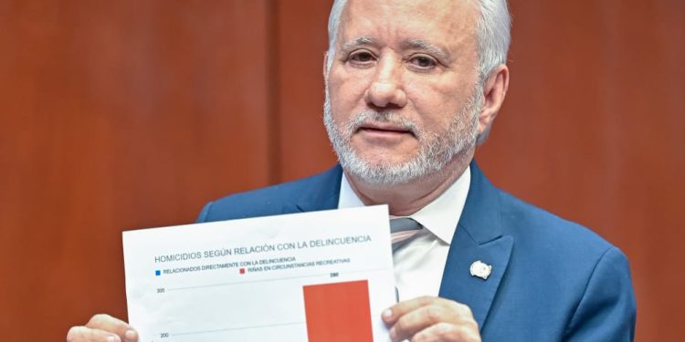 Senador Antonio Taveras Guzmán explica Interior y Policía ataca el cáncer del desorden y el ruido