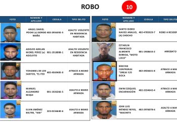 PN publica listado de 161 delincuentes más buscados en el país