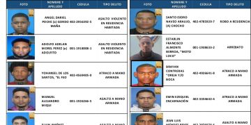 PN publica listado de 161 delincuentes más buscados en el país
