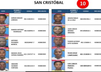 DICRIM identifica y trabaja en la búsqueda y captura de integrantes de peligrosa red delictiva opera en San Cristóbal