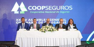 COOPSEGUROS supera los RD$1,400 millones en activos y escala posiciones en el sector asegurador