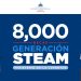 Ministerio de la Juventud abre convocatoria de 8,000 BECAS STEAM para jóvenes dominicanos