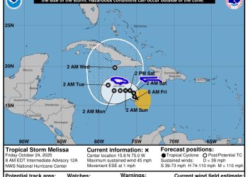 Indomet: continúan las lluvias intensas y las inundaciones por la tormenta tropical Melissa