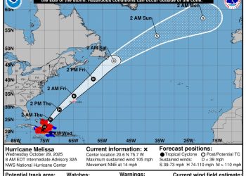 Indomet pronostica aguaceros moderados a fuertes por efectos indirectos del huracán Melissa