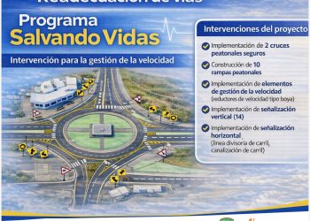 Alcaldía del DN y la Alianza de Ciudades Saludables inician piloto de reducción de velocidad en Av. Los Próceres 