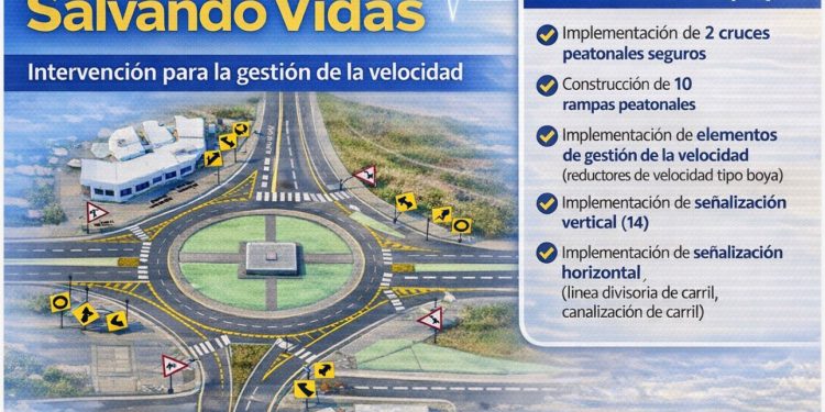Alcaldía del DN y la Alianza de Ciudades Saludables inician piloto de reducción de velocidad en Av. Los Próceres 