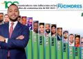 Talento de Telemicro se posiciona entre los 100 periodistas más influyentes de RD