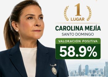 Carolina Mejía es la mandataria local mejor valorada del continente, según Revista Semana