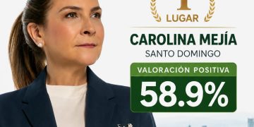 Carolina Mejía es la mandataria local mejor valorada del continente, según Revista Semana
