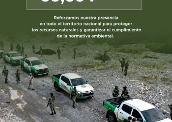 Medio Ambiente destaca crecimiento de los indicadores operativos del SENPA durante el primer semestre de 2026