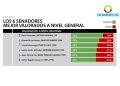 Economía dominicana registra expansión de 6.4% en junio 2026