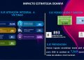Policía Nacional reporta cerca de 900 arrestos en flagrante delito y el rescate de 98 personas en condición de vulnerabilidad