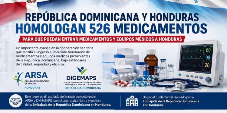 RD y Honduras avanzan en la homologación de 526 medicamentos para facilitar su ingreso al mercado hondureño