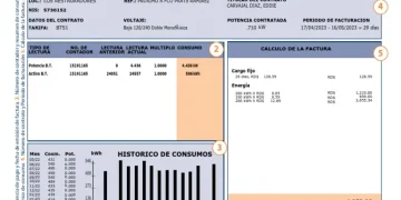 Edesur explica qué pueden disparar la factura eléctrica