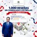 Consulado dominicano en Milán cumple un año como el mejor valorado del servicio exterior y celebra sus primeras 1,000 reseñas en Google