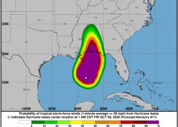 El huracán Isaías alcanza la categoría 3 mientras se acerca a Florida
