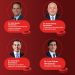 Fluter Summit 2026 pondrá en debate los desafíos de la salud vascular en República Dominicana