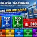 Policía Nacional registra 318 entregas voluntarias de personas con órdenes de arresto desde agosto hasta la fecha